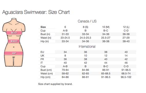 US Bikini Size Chart